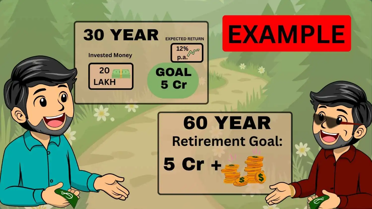 Coast FIRE Growth Example